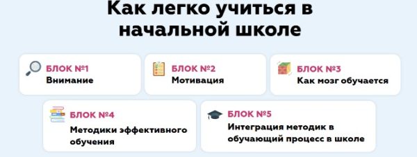 Как легко учиться в начальной школе (Шамиль Ахмадуллин)