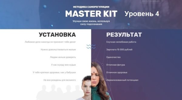 Master Kit. 4 уровень: Самооценка в норме [Super Ego]